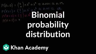 Free throw binomial probability distribution | Probability and Statistics | Khan Academy
