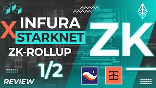 Infura x StarkNet : Enable Your Ethereum dApp to Scale (ZK-Rollup, L2)