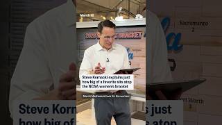 Steve Kornacki explains just how big of a favorite sits atop the NCAA women's bracket