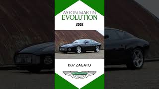 A Century of Speed: The Aston Martin Evolution