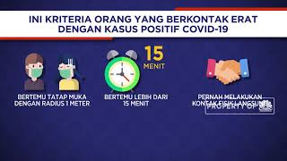 Ini Kriteria Orang Yang Berkontak Erat Dengan Kasus Positif Covid-19