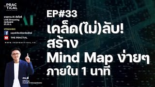 สร้าง Mind Map ไว้ใช้งานง่ายๆ ภายใน 1 นาที ด้วย AI l AI ยังไงดี?