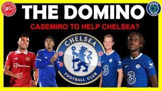 De Jong/Casemiro Domino | Fofana IN Chalobah OUT | Chelsea transfer News | Tuchel Youth Record