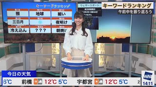 大島璃音　ランキング(2021/12/02)木