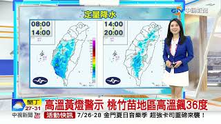 【李琹氣象報報】中南部局部陣雨或雷雨 其他地區多雲到晴│中視晨間氣象 20220717