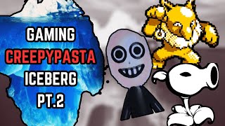 The ULTIMATE Gaming Creepypasta Iceberg Explained PART 2