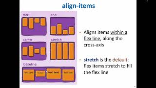 CMPS 350 Web Programming Responsive Web Design Part 1