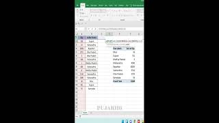 How to Refresh without Data Analyze | Dynamic range | Offset Function | Dynamic Pivot #shorts