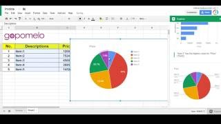 Sheets: การสร้างกราฟแบบด๊วนด่วน (Graph Creation)