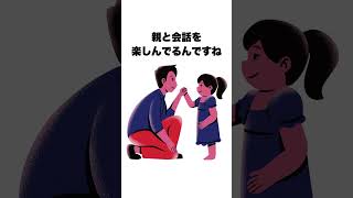 育児の新視点｜何回も同じことを聞く #shorts  #子育てのヒント #子どもの心理 #育児