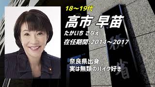 【人物名記憶】重音テトが「Only my railgun」の曲で歴代総務大臣の名前歌う(2022.2ver)