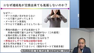 【男性会員限定有料動画②】好感度の高いLINEメール会話術！入倉結婚相談所