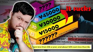 How Do Anime Voice Actors Get Paid