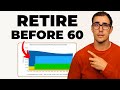 Brutally Honest Advice Retire before 60