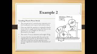 01_04_P4 The NIOSH Lifting Equation: Example 2