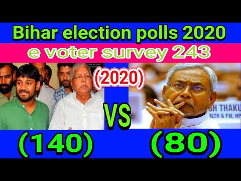 Bihar Assembly Election 2020 Opinion Poll Bihar Election Exit Poll 2020 ...