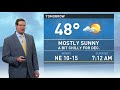 13News Now Weather Forecast for The Virginian-Pilot on December 20, 2017