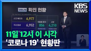 [코로나19 현황] 11일까지 누적 확진자 510,583명...사망 4,210명 / KBS  2021.12.11.