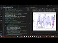 Exploring the Power of Mobius Strip in AI Model Training and Testing