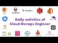 Daily activities of Cloud/Devops Engineer - P 3 | Day to Day Activities of Cloud or Devops engineer