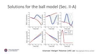 Contact-Implicit Trajectory Optimization using an Analytically Solvable Contact Model