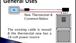 FAST STAT Common Maker - How to Install New Wi-Fi Thermostat without Running Wires or Cables