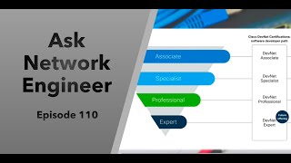 CCIE in the Age of Automation | ANE Series Episode 110