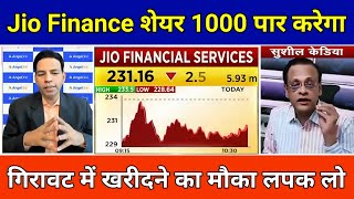 Jio Finance Share Latest News Today|Jio Financial Services Latest News|Jio Finance Share News|