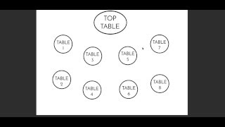 How to Create a Wedding Table Plan with Zero Stress
