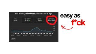 The Entire Long Form Algorithm Explained in 108 Seconds…