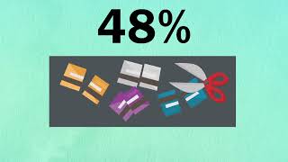 Watching Your Wallet: Debunking credit score myths