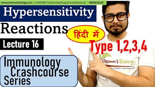 Hypersensitivity reactions in Hindi