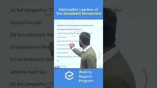 Nationalist Leaders of the Swadeshi Movement | Prelims Preparation | UPSC CSE/IAS | Edukemy