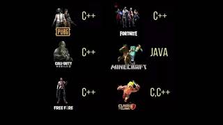 Games💻 #youtubeshorts #technology #c #coding #java #python #sql #csharp #ai #javascript #mcq #games