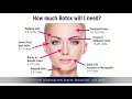 Basics of Botox Injection