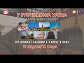 7 JYOTIRLINGA YATRA BY BHARAT GAURAV TOURIST TRAIN  (NZBG35) || IRCTC TOURISM