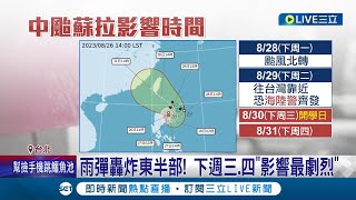 4年無颱風登陸紀錄要被中斷了? 中颱蘇拉恐轉強颱逼近台灣 雨彈轟炸東半部! 下週三.四\