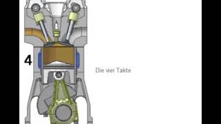 4-Takt Motor