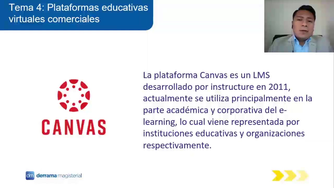 Implementación De Aulas Virtuales Con Moodle: V4 Plataformas Virtuales ...