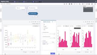 Brightics Studio를 활용한 요약통계량 생성