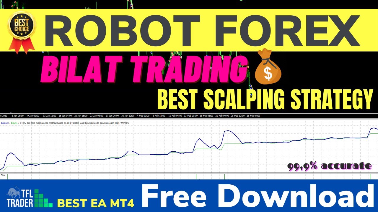 Robot Forex - EA Bilat Trading - Best Robot Trading - Test GBPUSD #02 ...