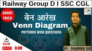 Venn Diagram Tricks for SSC, Bank, Railway RRB Group D Exams | Reasoning Expected Questions