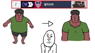 현재 둠피 한줄로 랭킹 1등을 찍은 '말카디아'의 정체