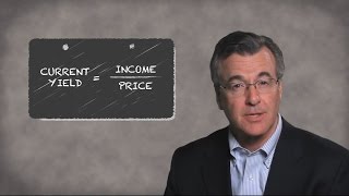 Types of Yield: Current Yield \u0026 Yield to Maturity