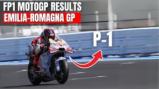 FP1 MotoGP Results | FP1 MotoGP Emilia Romagna 2024 at Misano Cirucit