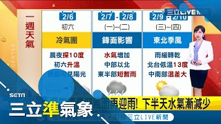 清晨急凍! 受冷氣團影響開工日全台\