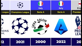 EVOLUTION OF THE LOGO EUROPEAN LEAGUE ALL TIME || Evolusi Logo Liga Eropa