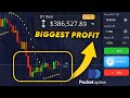 HUGE 386,527$ PROFIT with MOST ACCURATE STRATEGY for Pocket Option