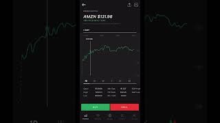 Amazon Stock Trades up 3% Today are you Invested? 📈💸 #amazon #amazonstock #jeffbezos