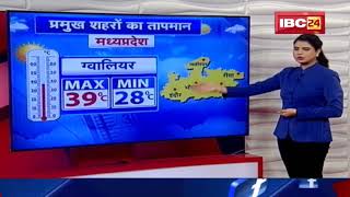 MP Weather Report Today : देखिए मध्यप्रदेश के इन शहरों का तापमान | 27 May 2022